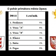 1.ro�n�k