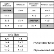 M�R kategorie B Valdice 4.6.2011 z�kladn� skupina