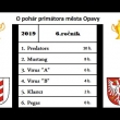 6.ronk