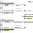 M�R kategorie B Valdice 4.6.2011 Play Off