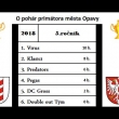 5.ro�n�k